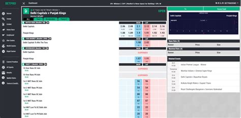 betproinsider